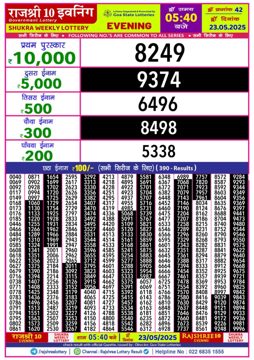 Lottery Result Today May 23, 2025