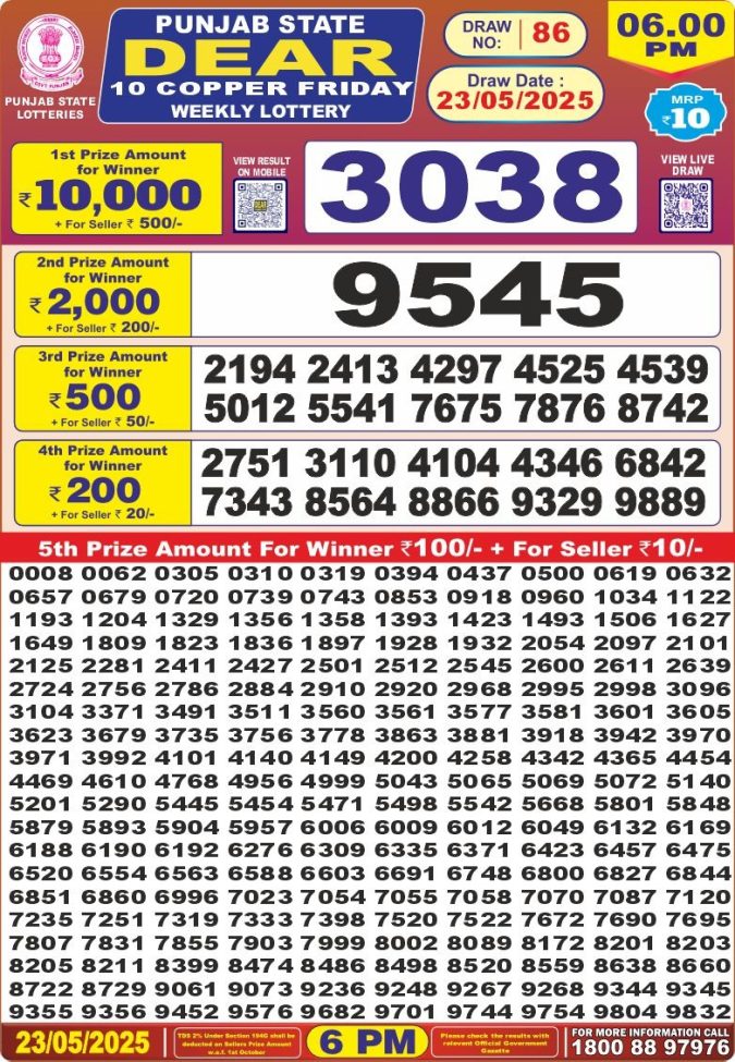 Lottery Result Today May 23, 2025