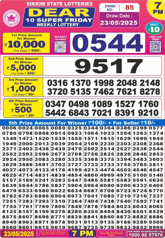 Lottery Result Today May 23, 2025