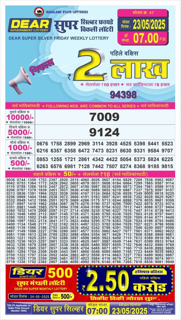 Lottery Result Today May 23, 2025