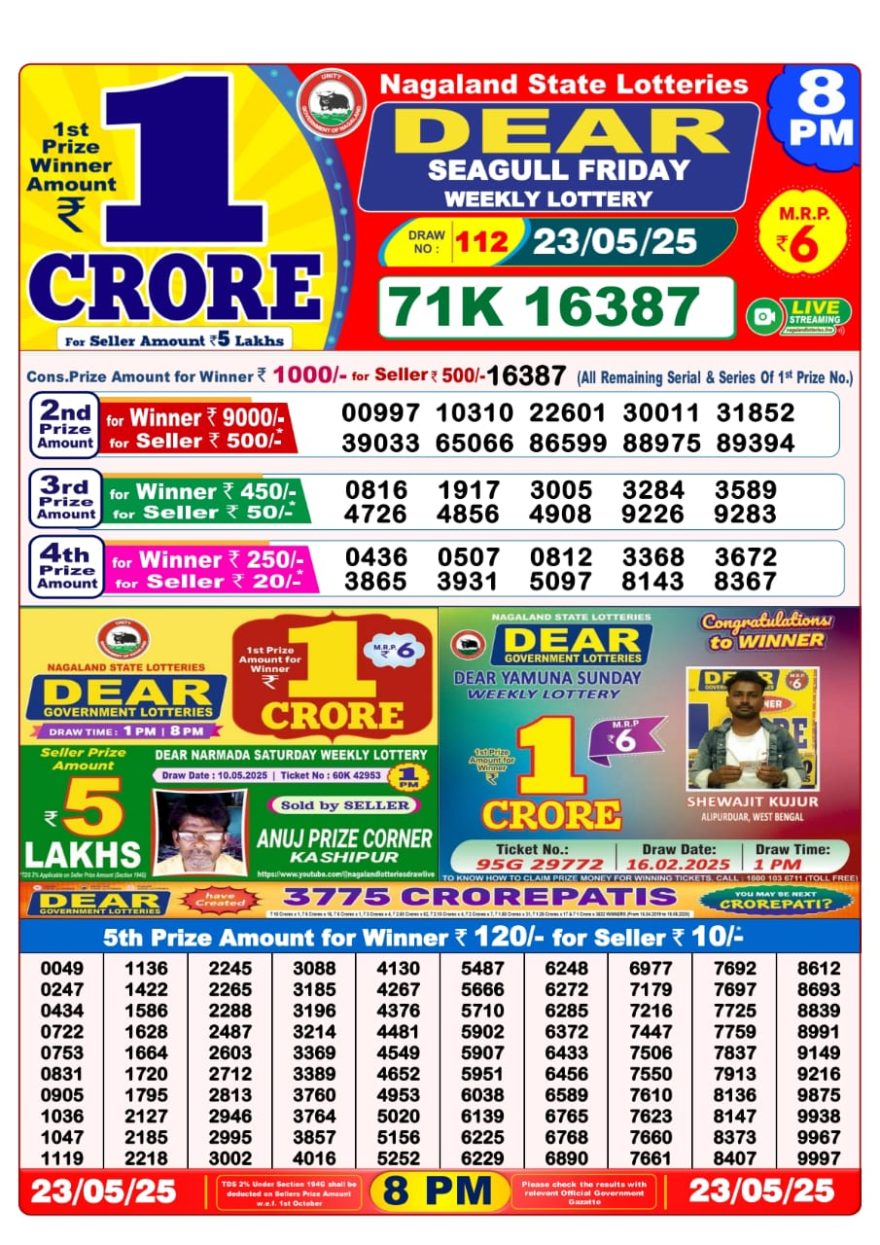 Lottery Result Today May 23, 2025