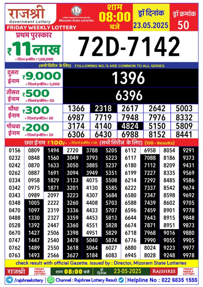 Lottery Result Today May 23, 2025