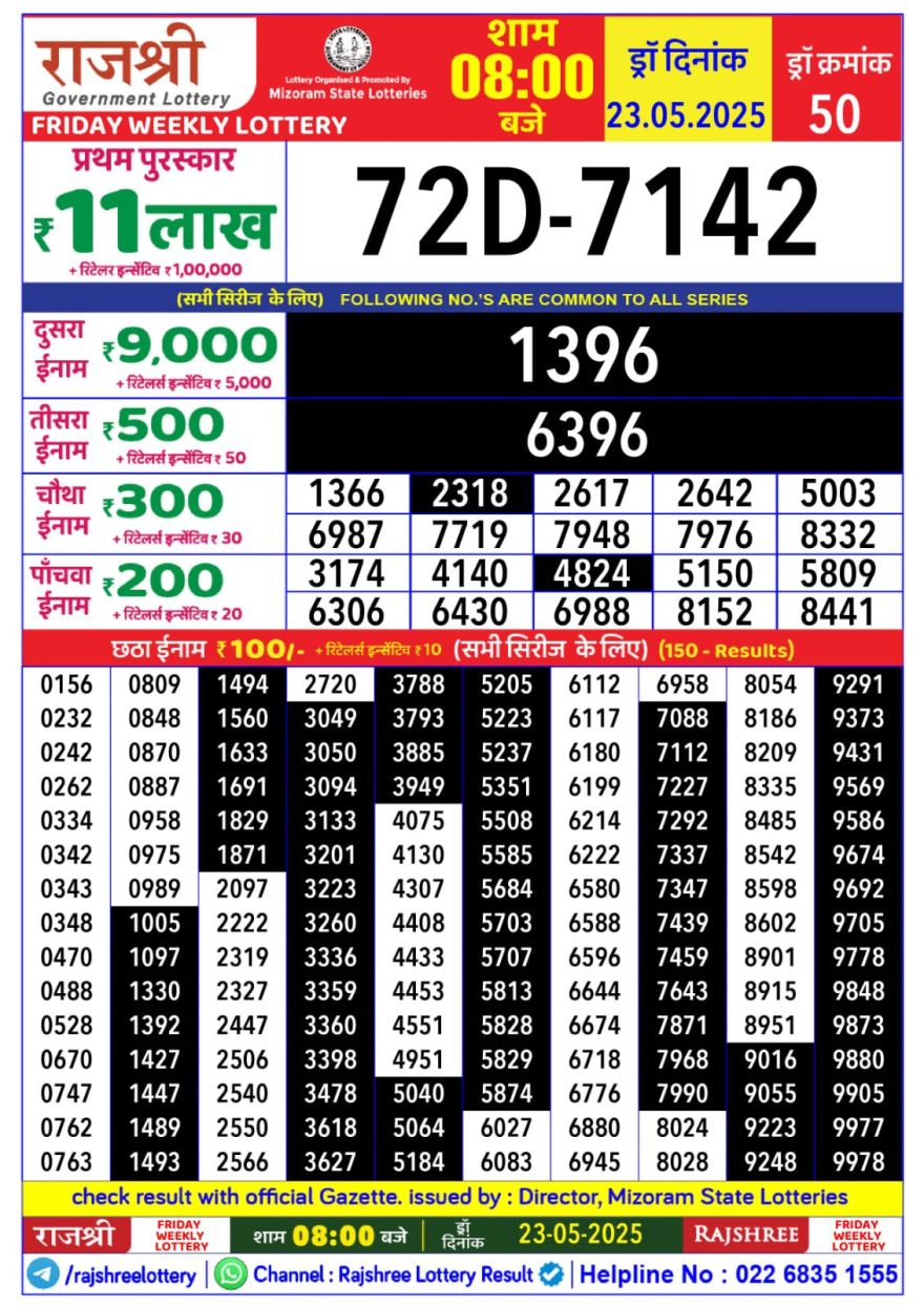 Lottery Result Today May 23, 2025