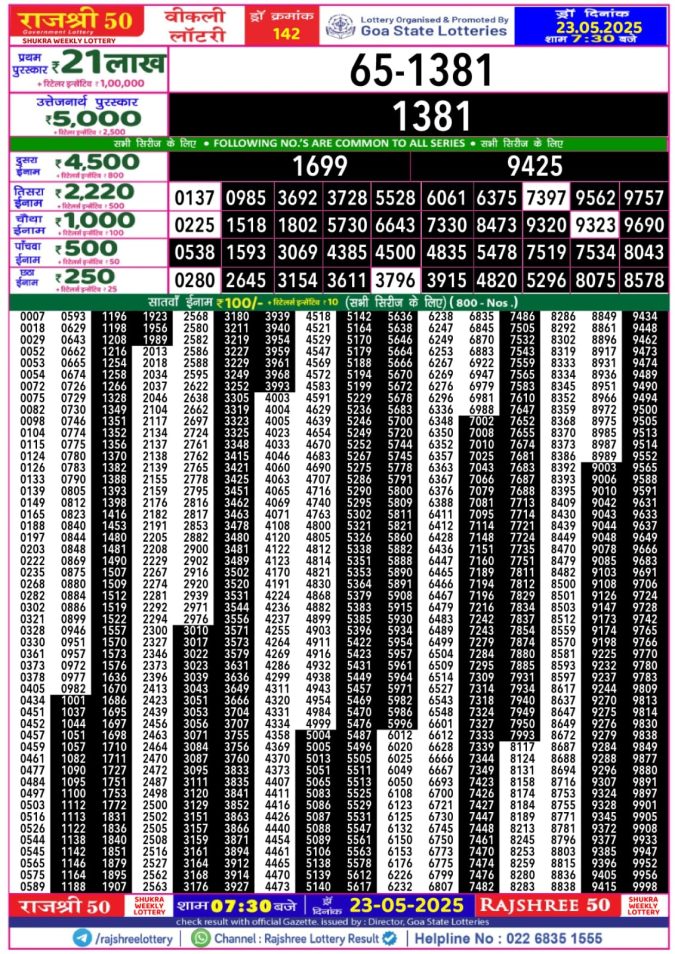 Lottery Result Today May 23, 2025