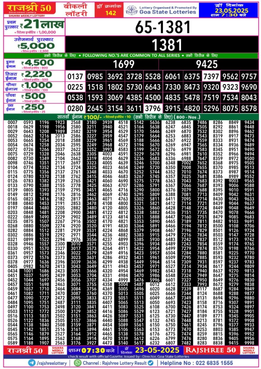 Lottery Result Today May 23, 2025