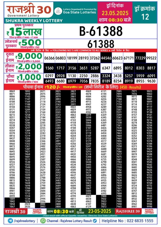 Lottery Result Today May 23, 2025