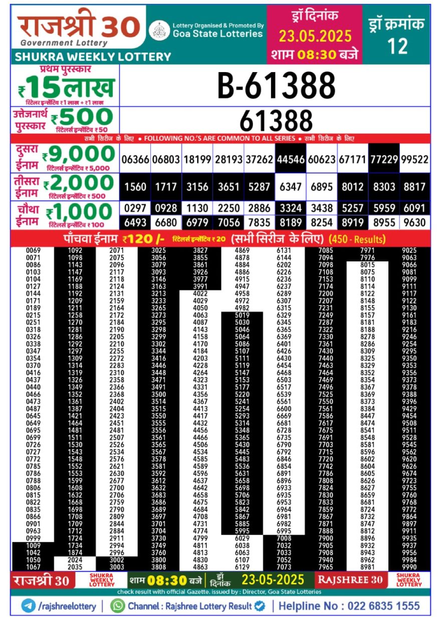 Lottery Result Today May 23, 2025