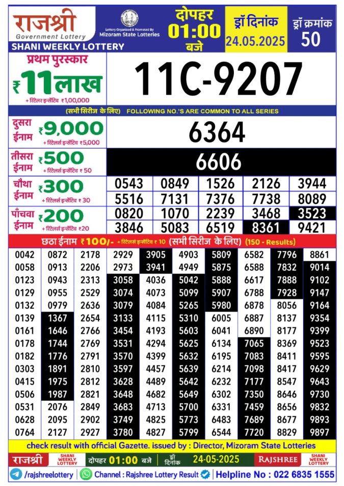 Lottery Result Today May 24, 2025