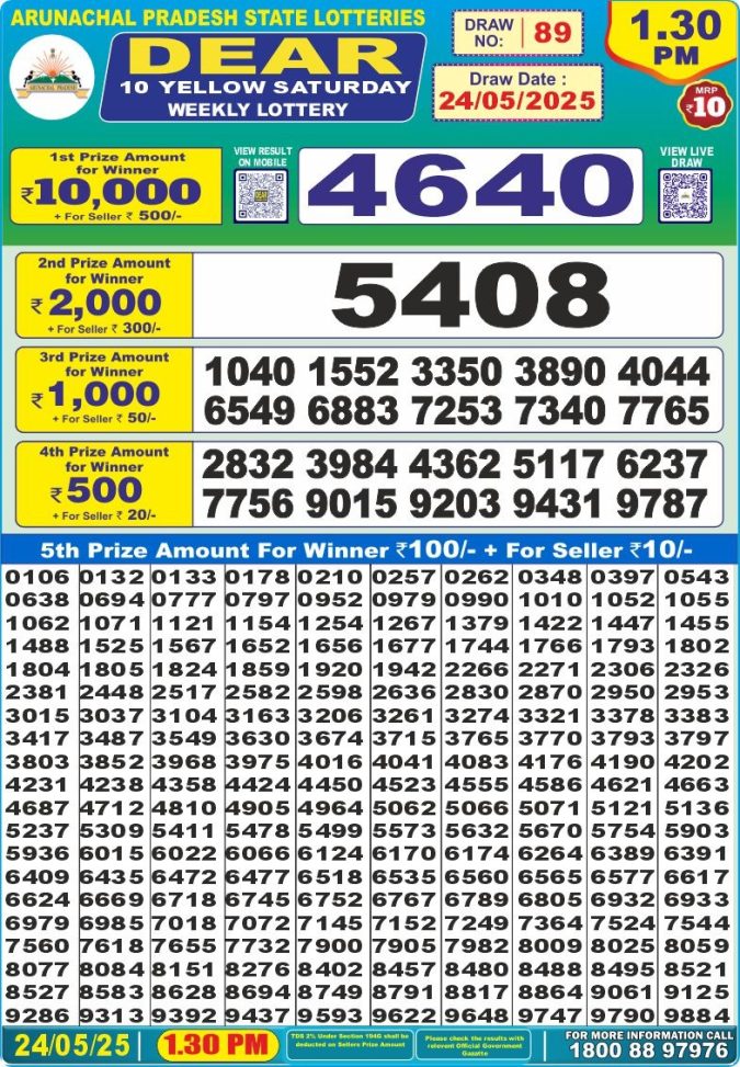 Lottery Result Today May 24, 2025