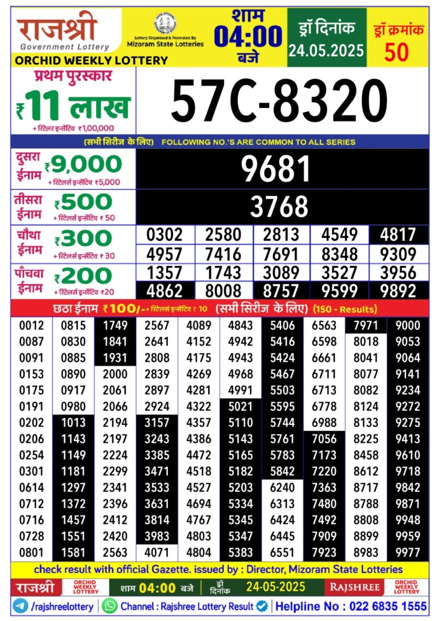 Lottery Result Today May 24, 2025