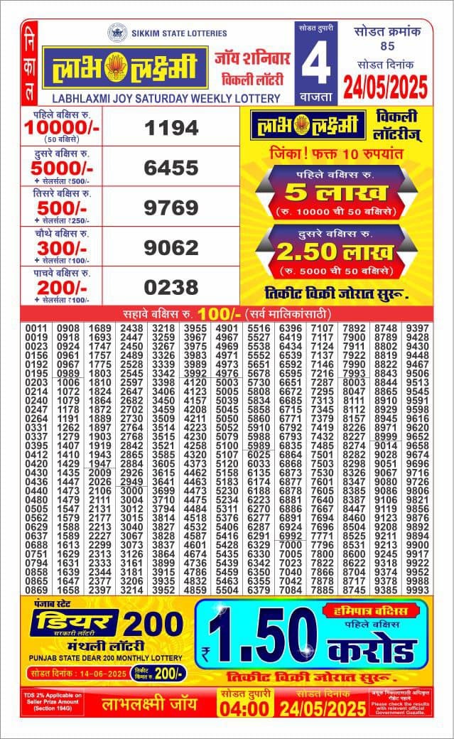 Lottery Result Today May 24, 2025