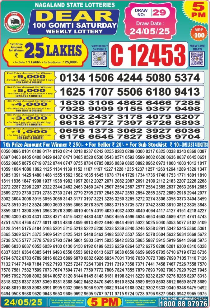 Lottery Result Today May 24, 2025