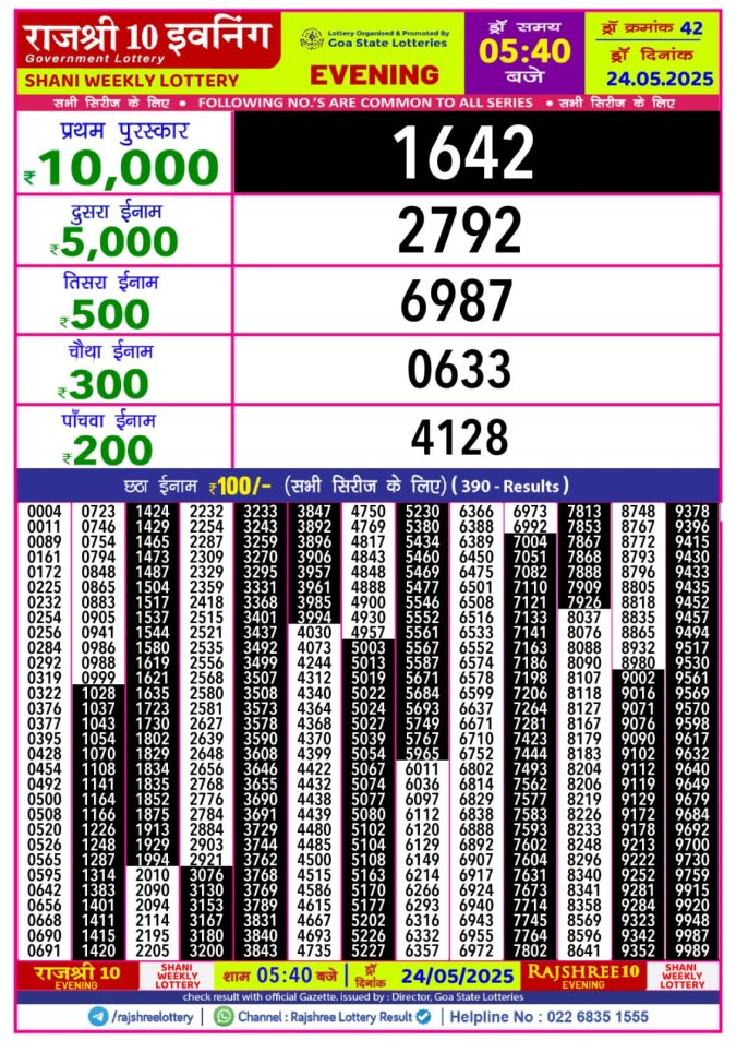 Lottery Result Today May 24, 2025