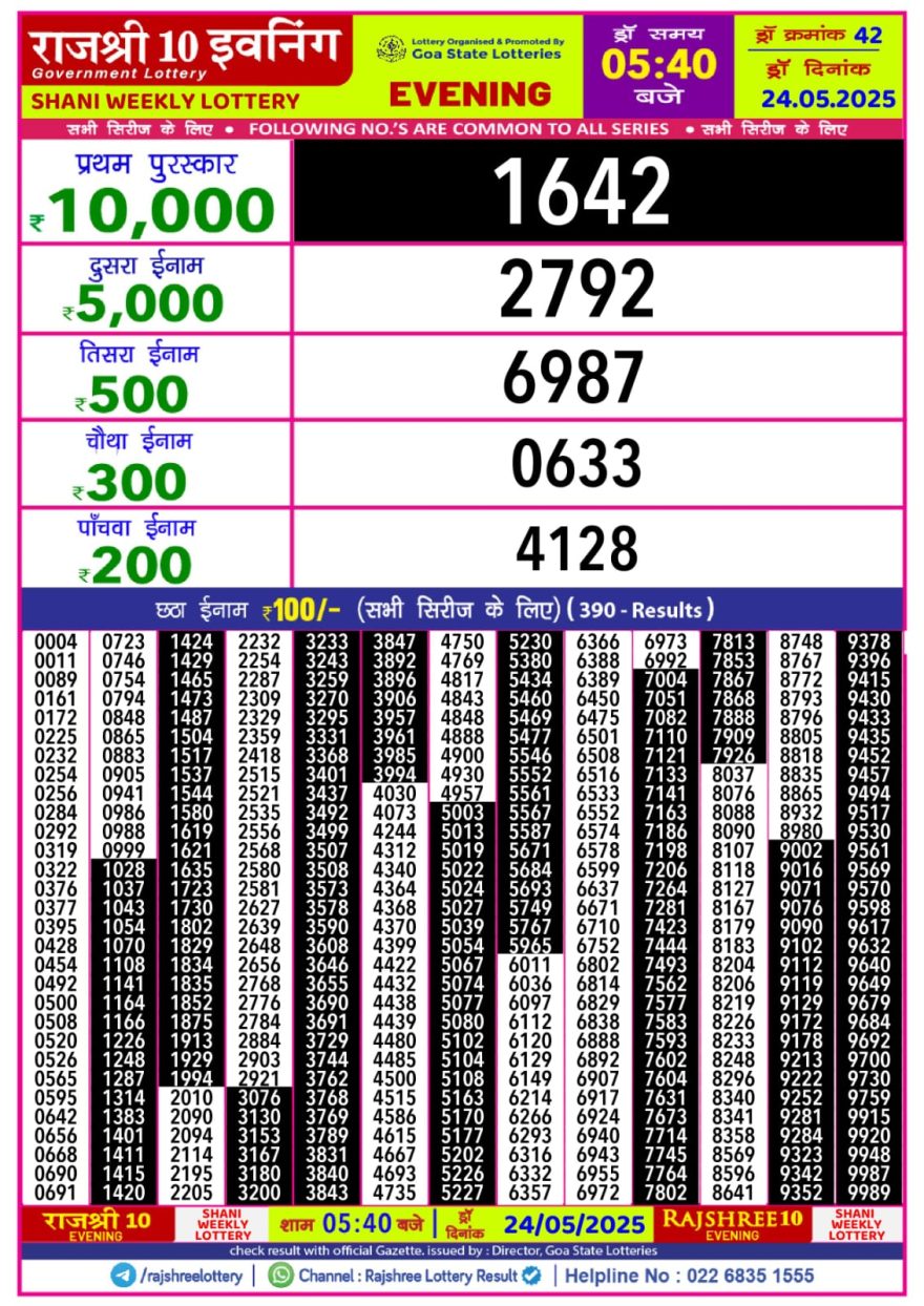 Lottery Result Today May 24, 2025