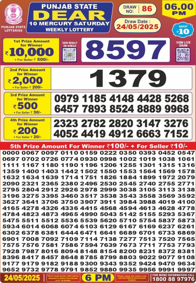 Lottery Result Today May 24, 2025