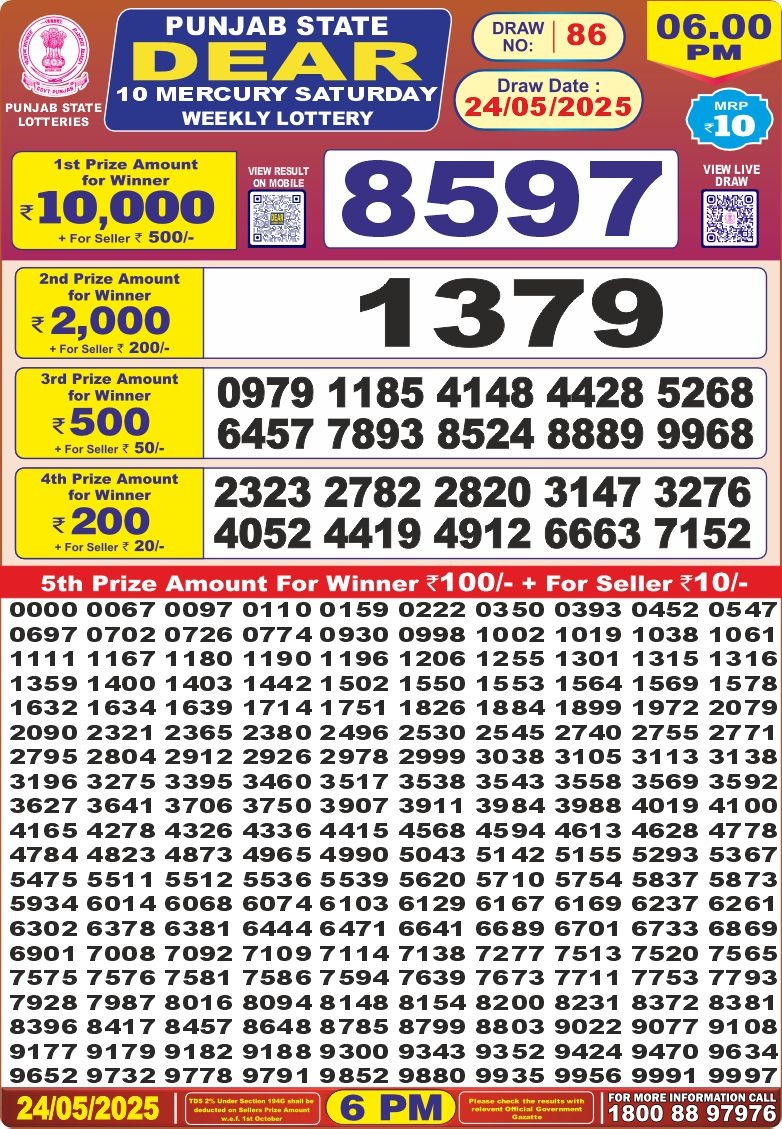 Lottery Result Today May 24, 2025