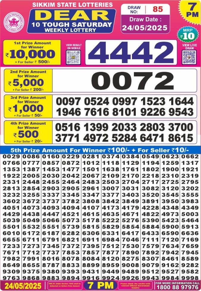 Lottery Result Today May 24, 2025