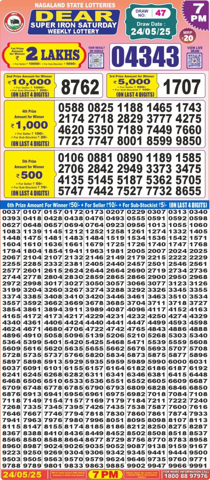 Lottery Result Today May 24, 2025