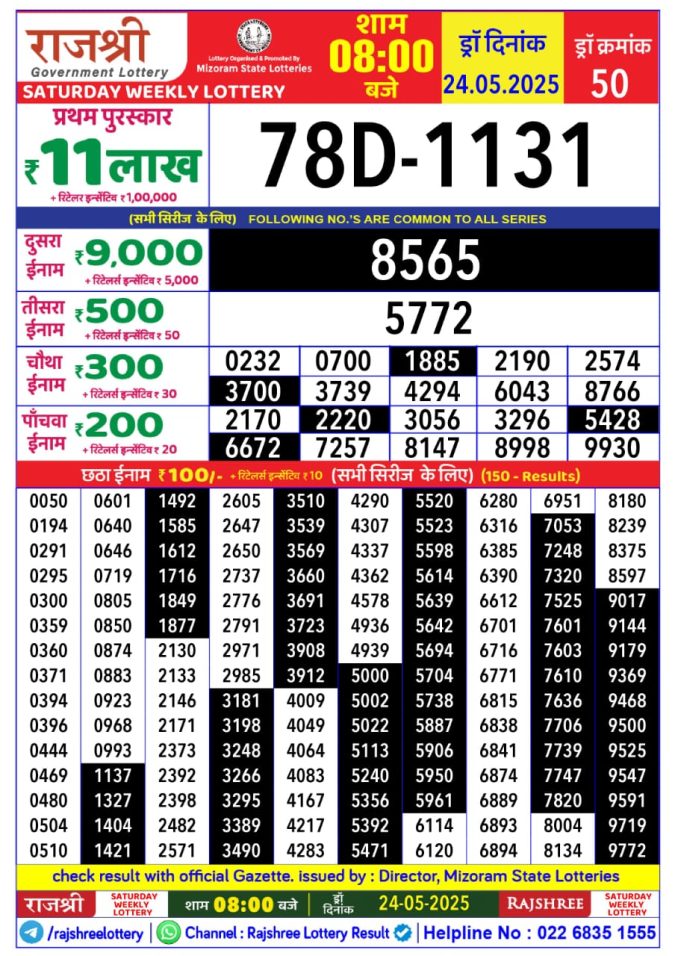 Lottery Result Today May 24, 2025