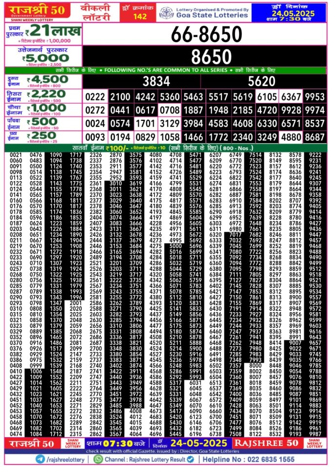 Lottery Result Today May 24, 2025
