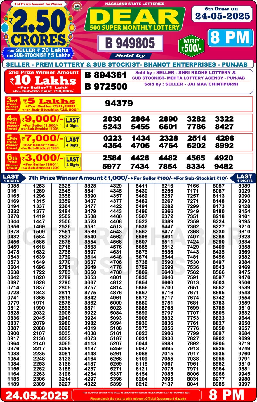 Lottery Result Today May 24, 2025