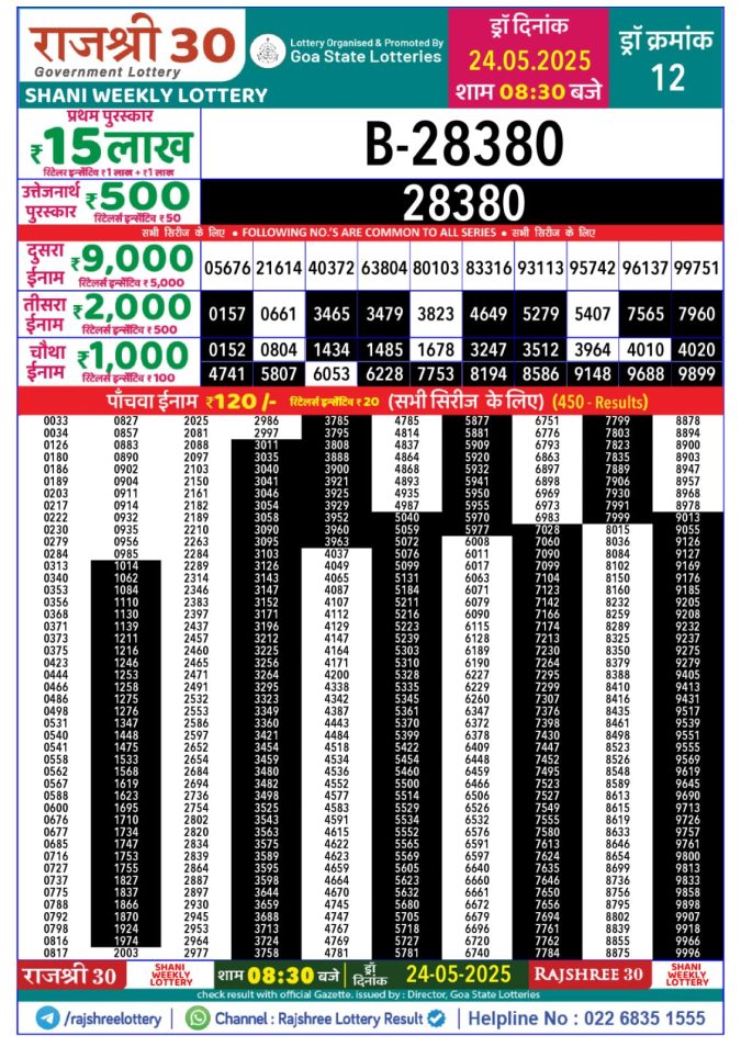 Lottery Result Today May 24, 2025