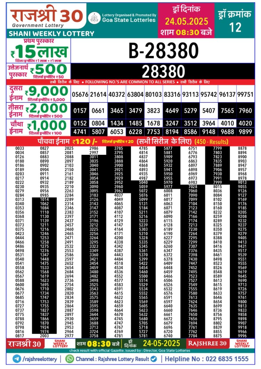 Lottery Result Today May 24, 2025