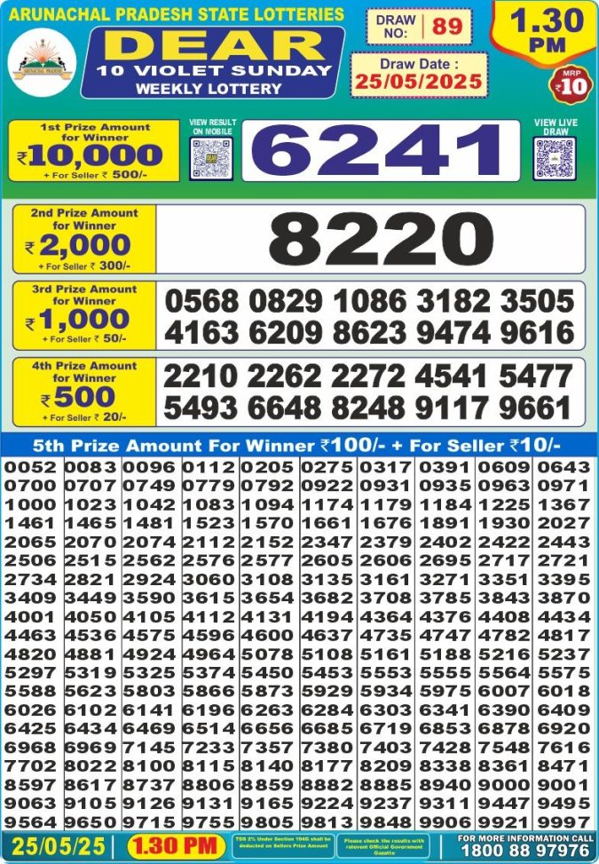 Lottery Result Today May 25, 2025