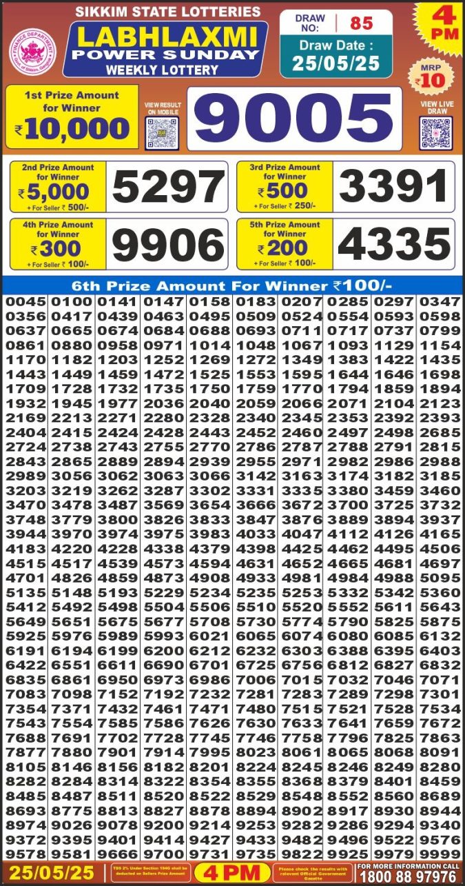 Lottery Result Today May 25, 2025