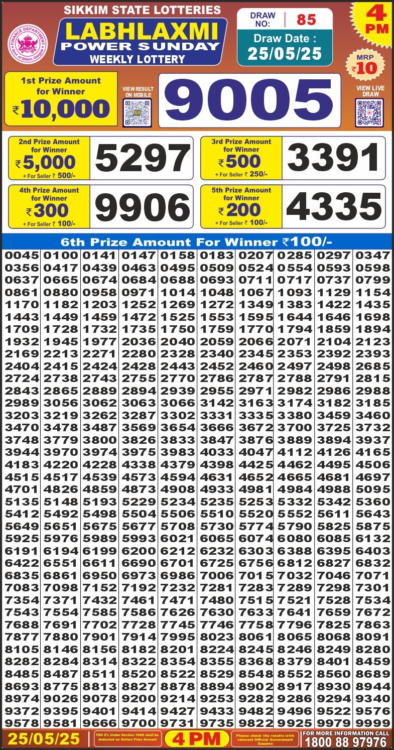 Lottery Result Today May 25, 2025