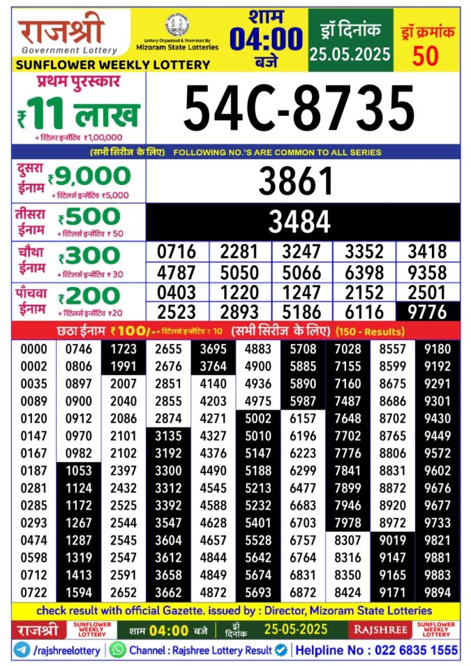 Lottery Result Today May 25, 2025