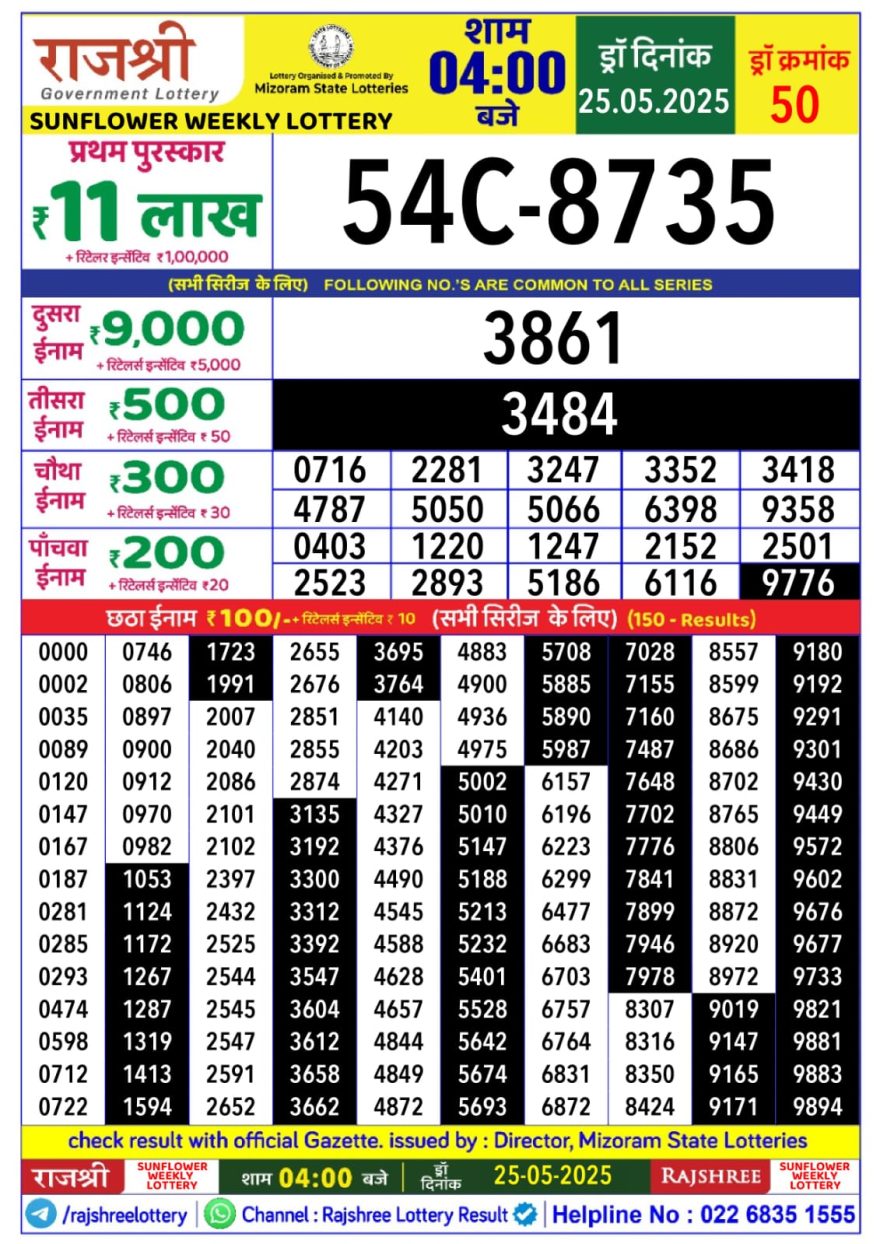 Lottery Result Today May 25, 2025