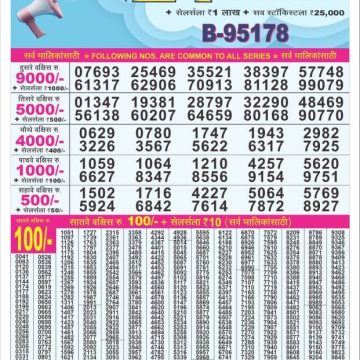 Lottery Result Today May 25, 2025