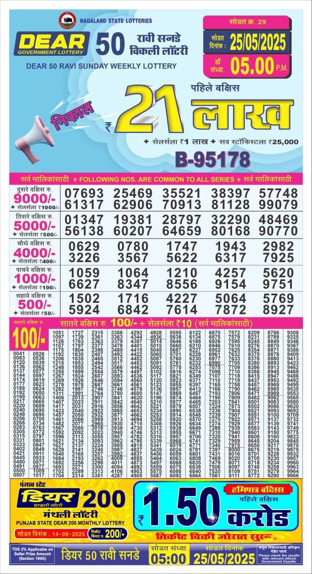 Lottery Result Today May 25, 2025
