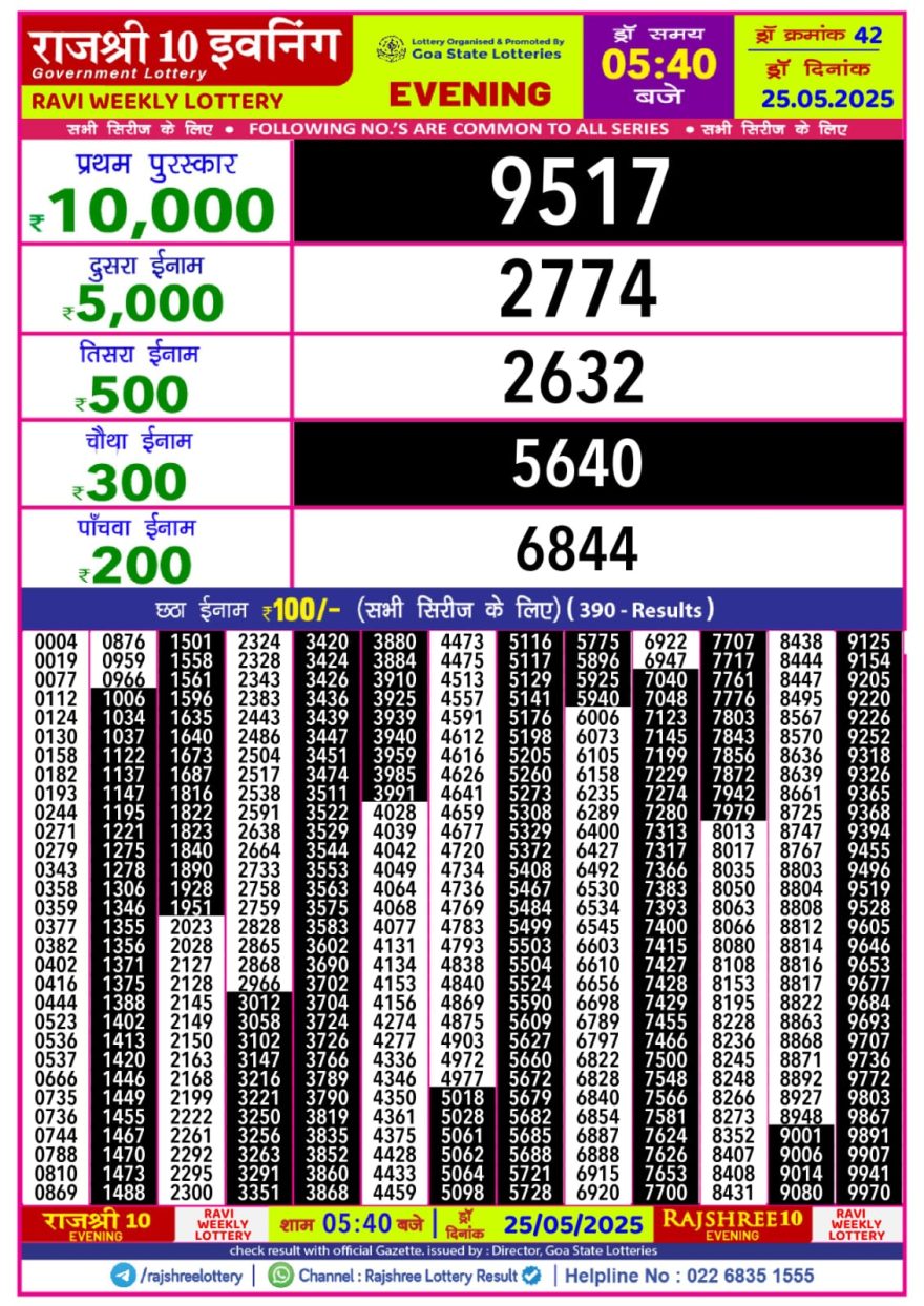 Lottery Result Today May 25, 2025
