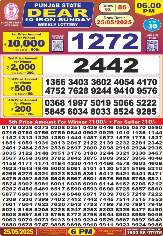 Lottery Result Today May 25, 2025