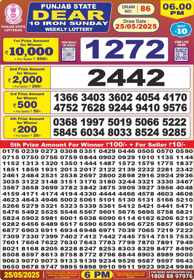 Lottery Result Today May 25, 2025