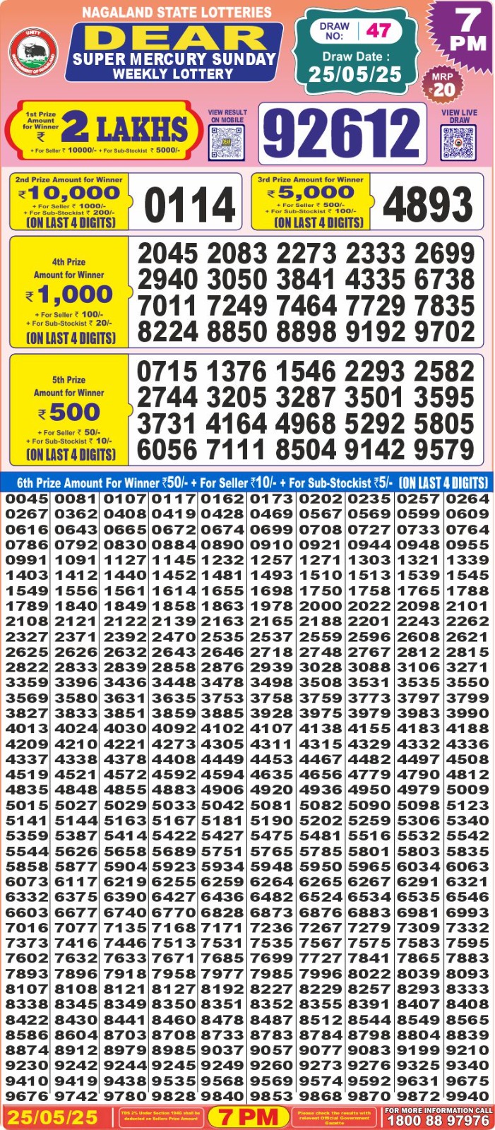 Lottery Result Today May 25, 2025