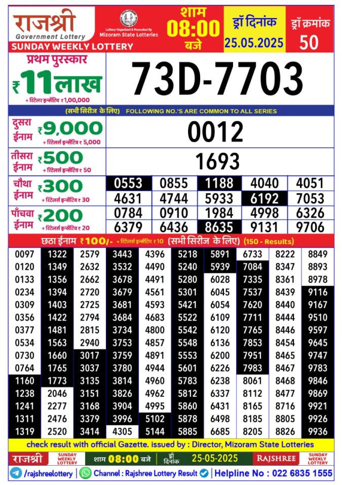 Lottery Result Today May 25, 2025