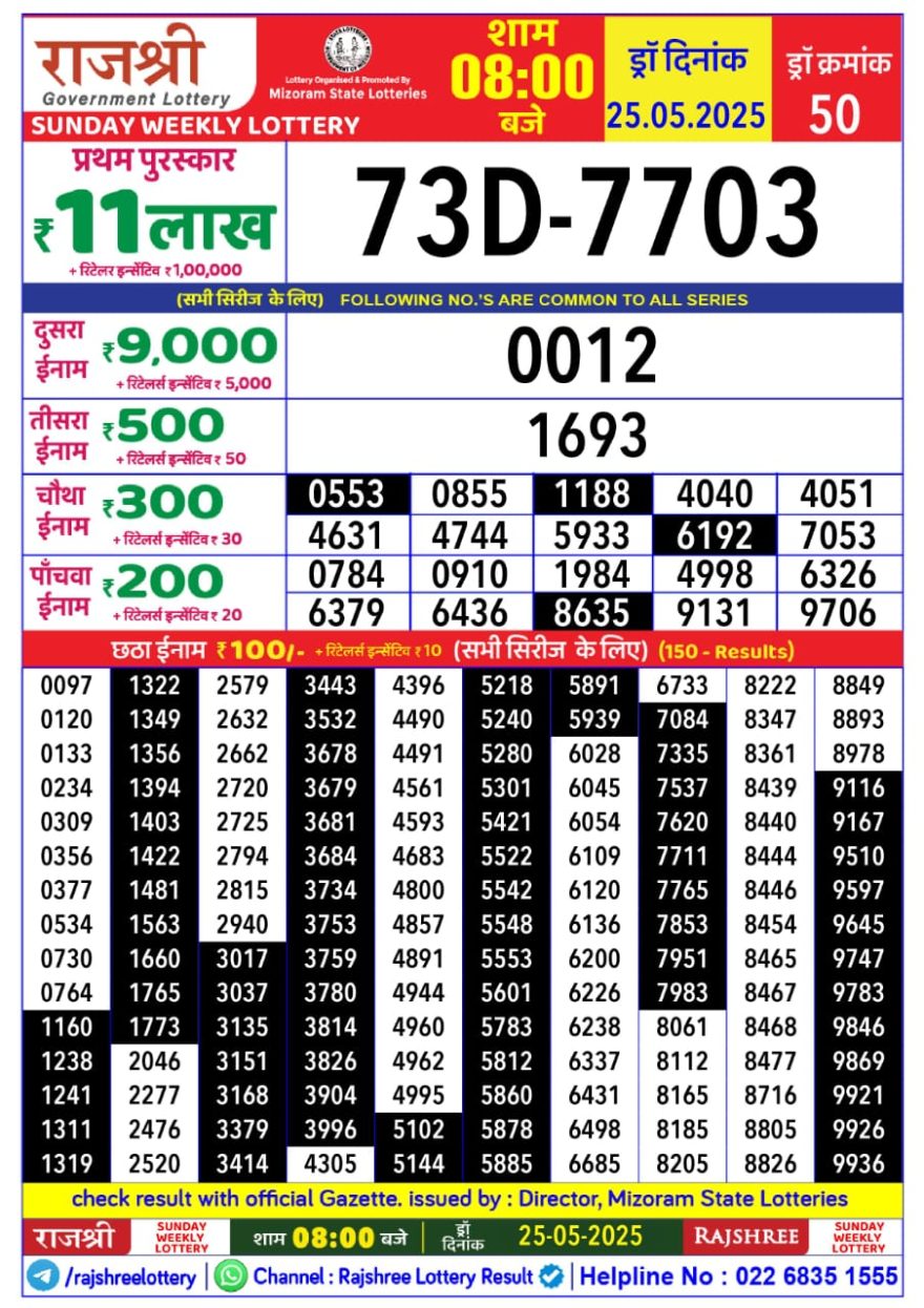 Lottery Result Today May 25, 2025