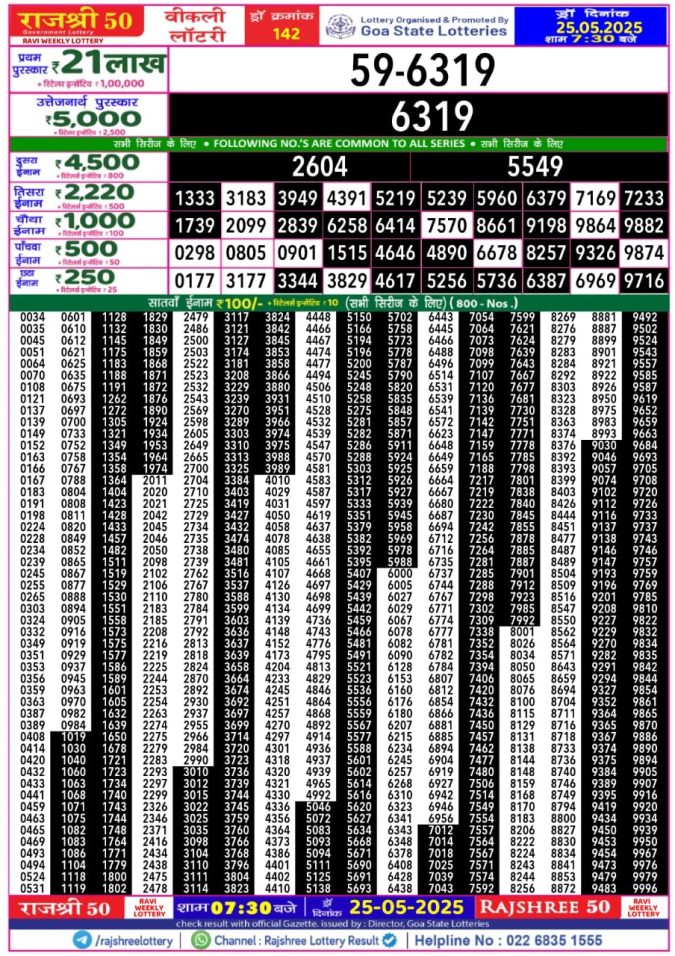 Lottery Result Today May 25, 2025
