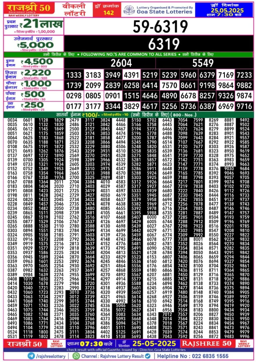 Lottery Result Today May 25, 2025