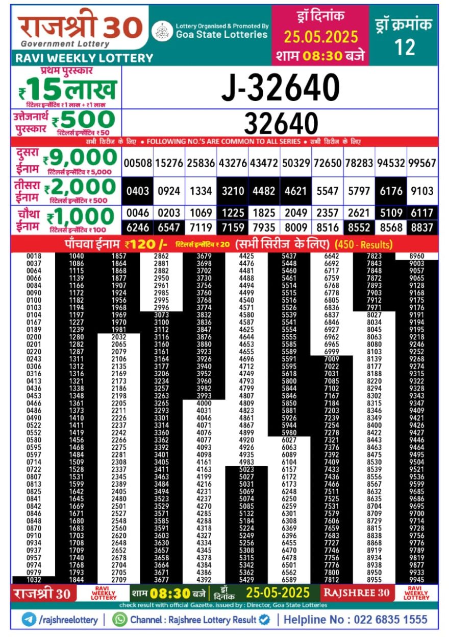 Lottery Result Today May 25, 2025