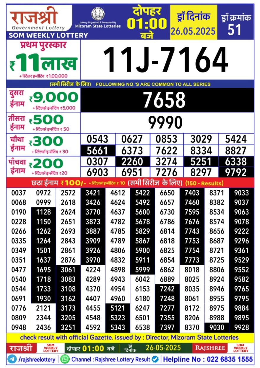 Lottery Result Today May 26, 2025