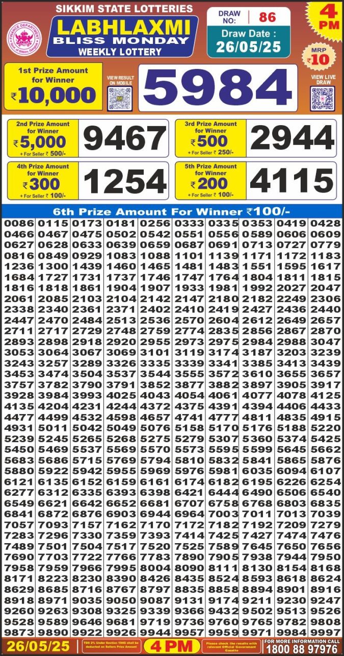 Lottery Result Today May 26, 2025
