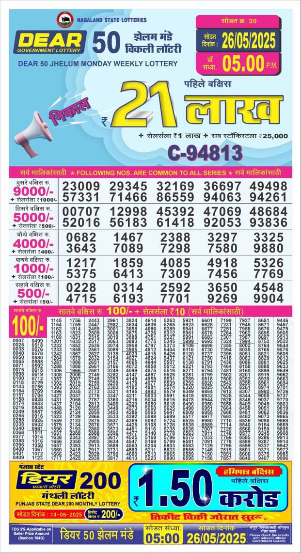 Lottery Result Today May 26, 2025