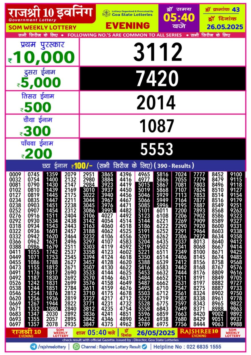 Lottery Result Today May 26, 2025