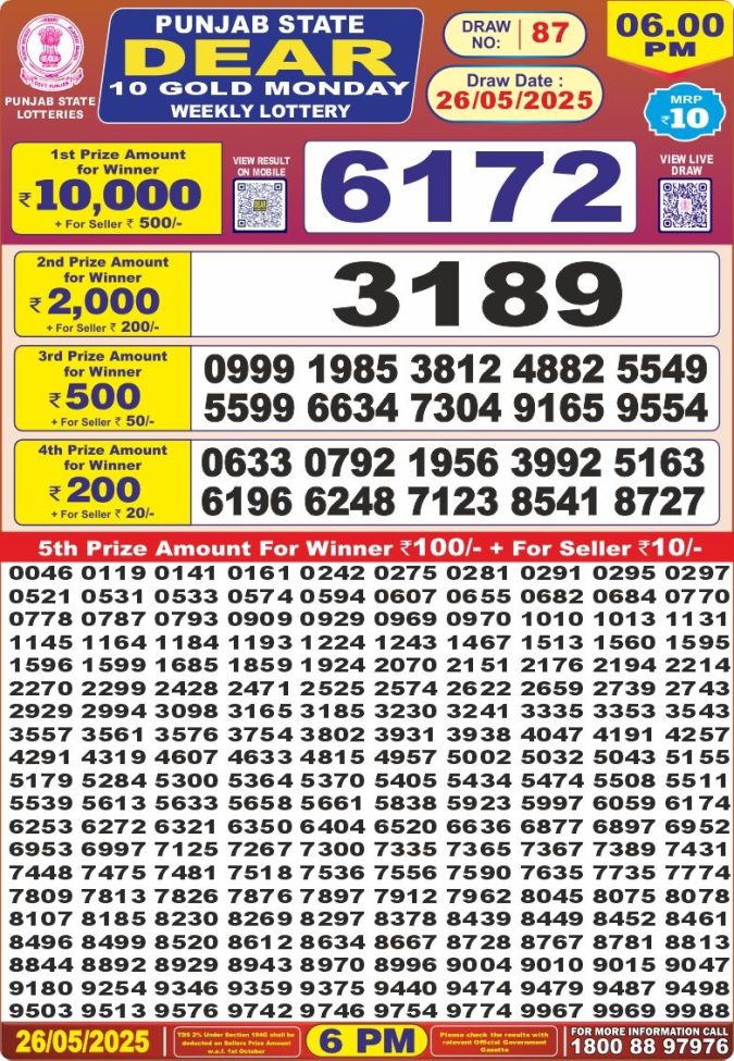 Lottery Result Today May 26, 2025
