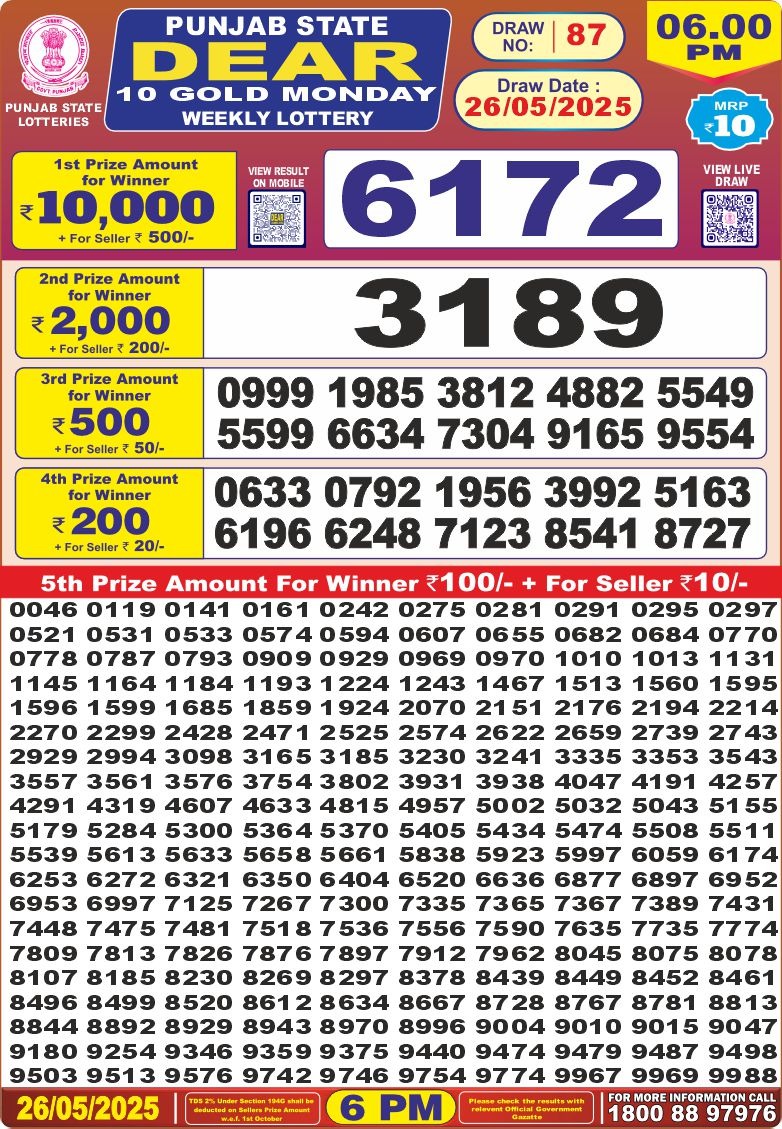 Lottery Result Today May 26, 2025