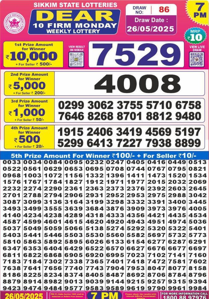 Lottery Result Today May 26, 2025